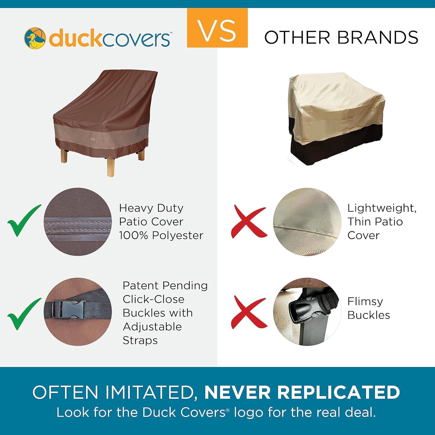 DUCKCOVERS Ultimate Waterproof Rectangular/Oval Patio Table with Chairs Cover, 125 Inch