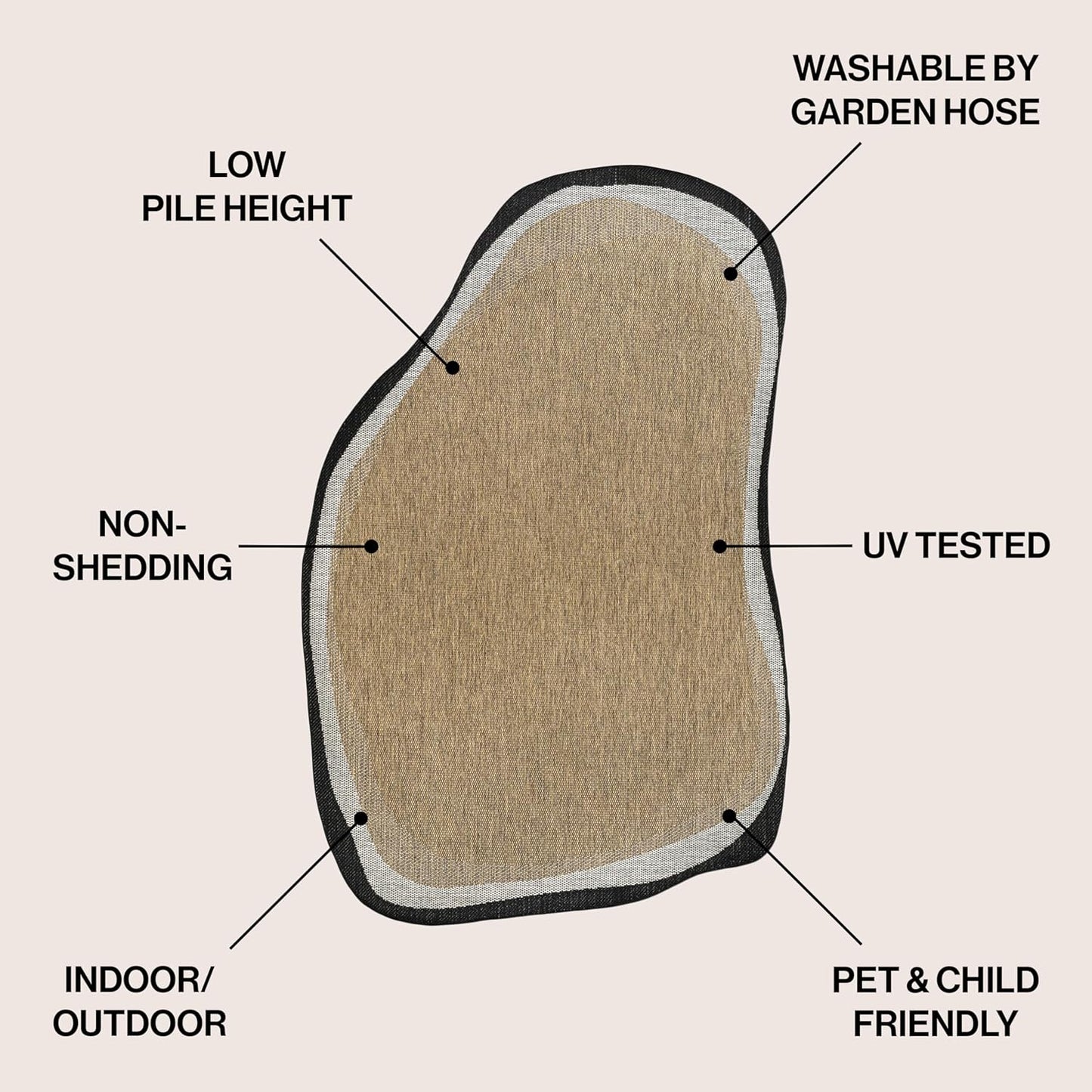JONATHAN Y Rustic Abstract Indoor Outdoor Area Rug 5X8 Brown/Black, Wyatt Modern for Backyard, Patio, Porch, Easy-Cleaning, High Traffic, Pet-Friendly, Non-Shedding (SHP200A-5)