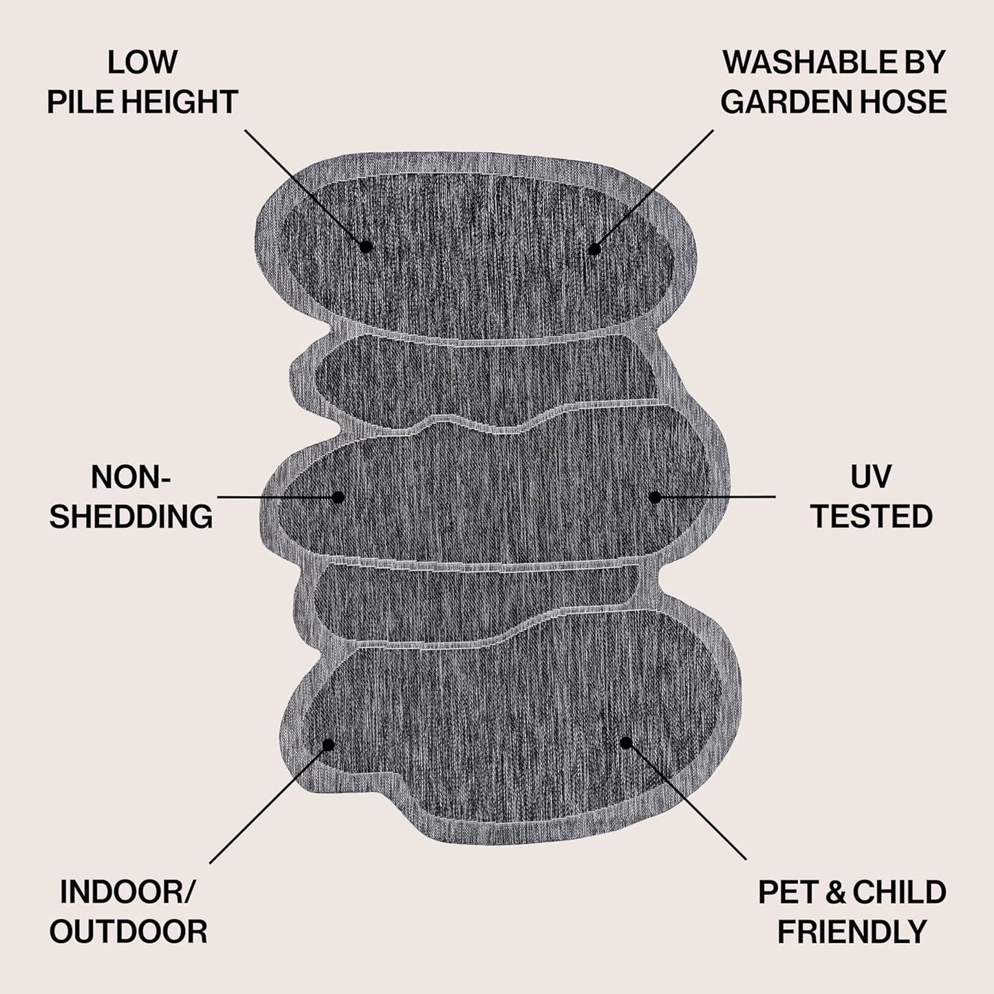 JONATHAN Y Rustic Abstract Indoor Outdoor Area Rug 5X8 Dark Gray/Gray, Jasper Modern for Backyard, Patio, Porch, Easy-Cleaning, High Traffic, Pet-Friendly, Non-Shedding (SHP101A-5)