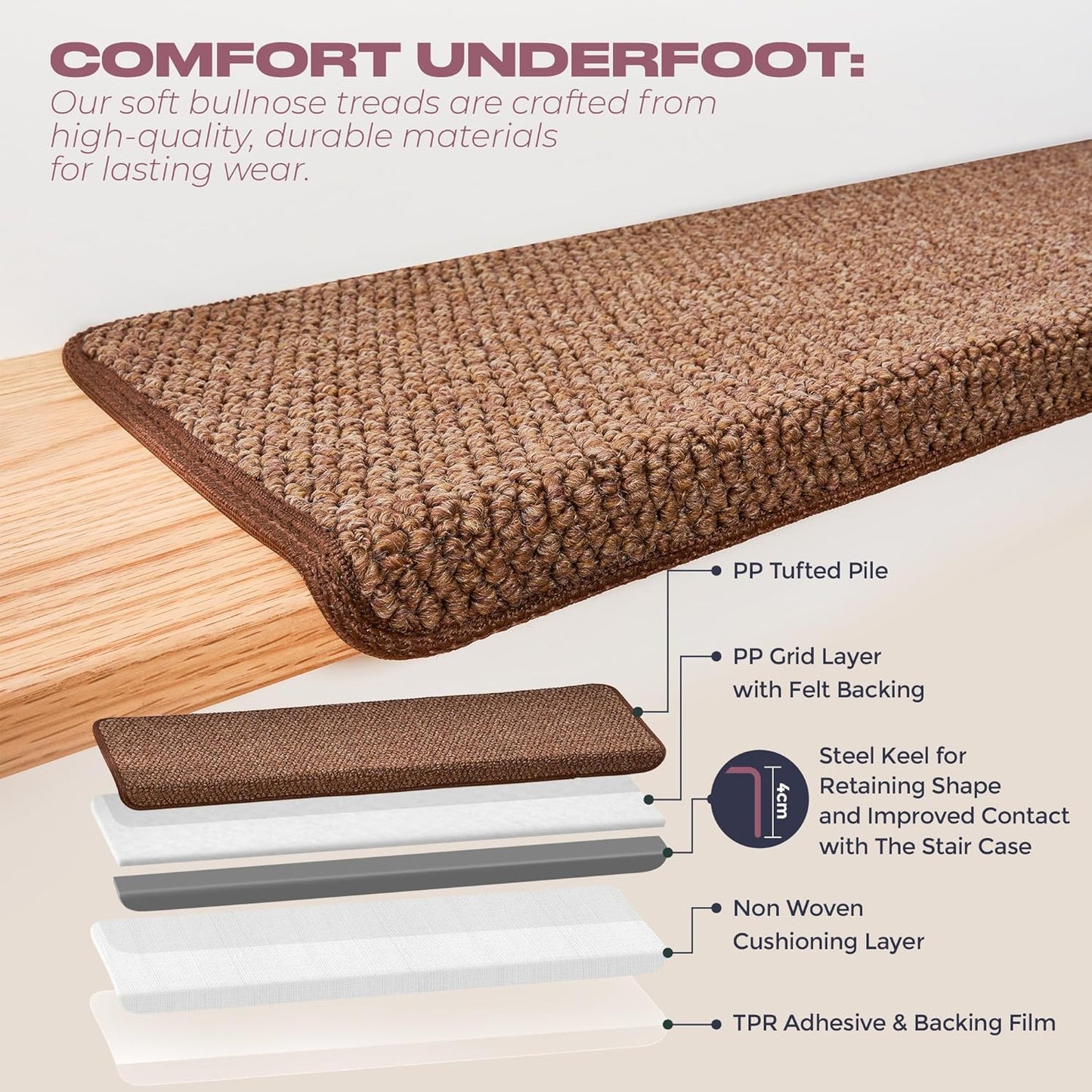 MBIGM Bullnose Non-Slip Stair Treads w/Reusable Adhesive 14 Pack 9.5" x 30" Wooden Steps Protection - TPU Backing with Steel Reinforcement - Anti-Slip Solution Knitted Brown Non Slip Stair Tread